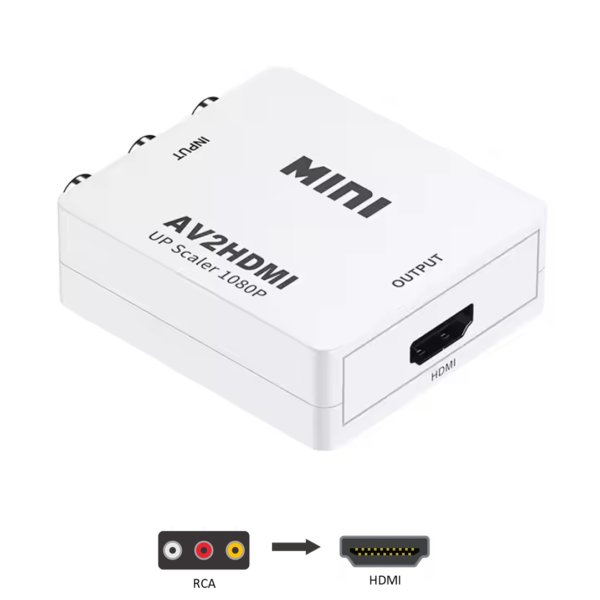 Convertidor RCA A HDMI (0496)